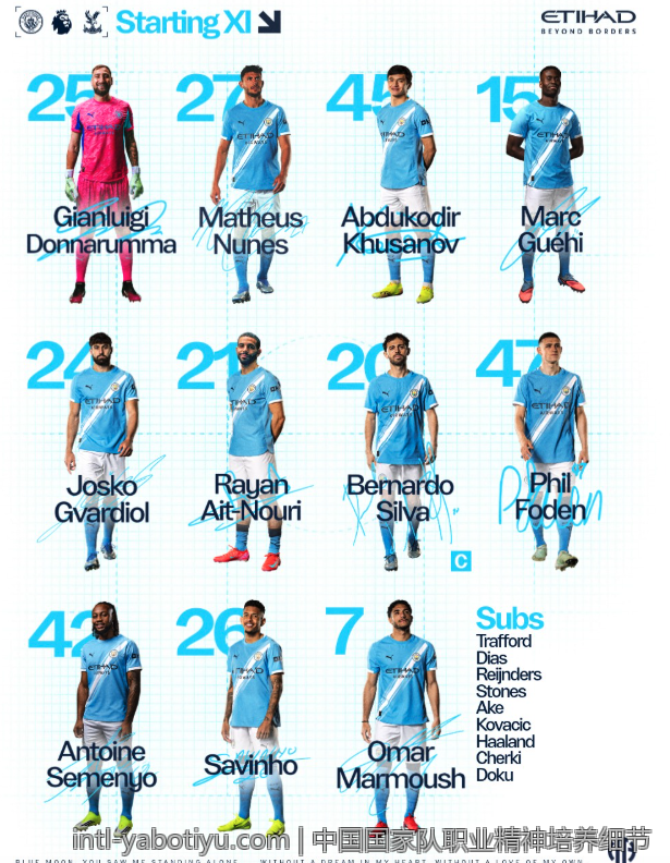 中国国家队职业精神培养细节